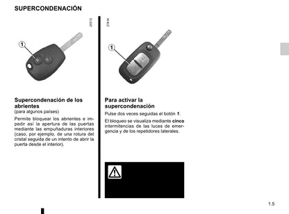 2011-2012 Renault Wind Owner's Manual | Spanish