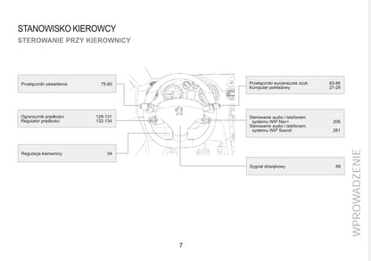 2015 Peugeot RCZ Gebruikershandleiding | Pools