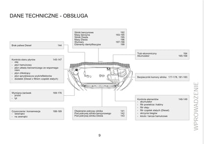 2015 Peugeot RCZ Gebruikershandleiding | Pools