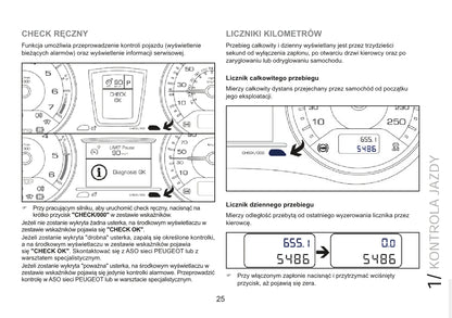 2015 Peugeot RCZ Gebruikershandleiding | Pools