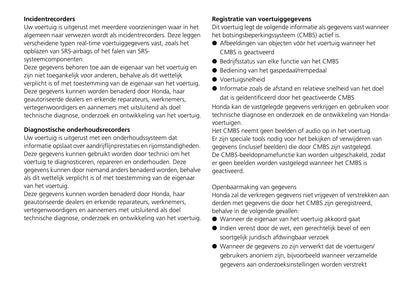 2020-2021 Honda Jazz Hybrid Owner's Manual | Dutch