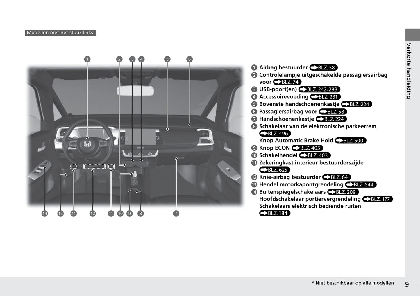 2020-2021 Honda Jazz Hybrid Owner's Manual | Dutch