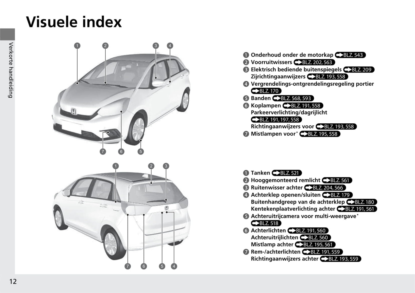 2020-2021 Honda Jazz Hybrid Owner's Manual | Dutch