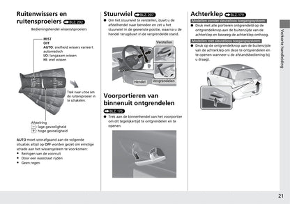 2020-2021 Honda Jazz Hybrid Owner's Manual | Dutch