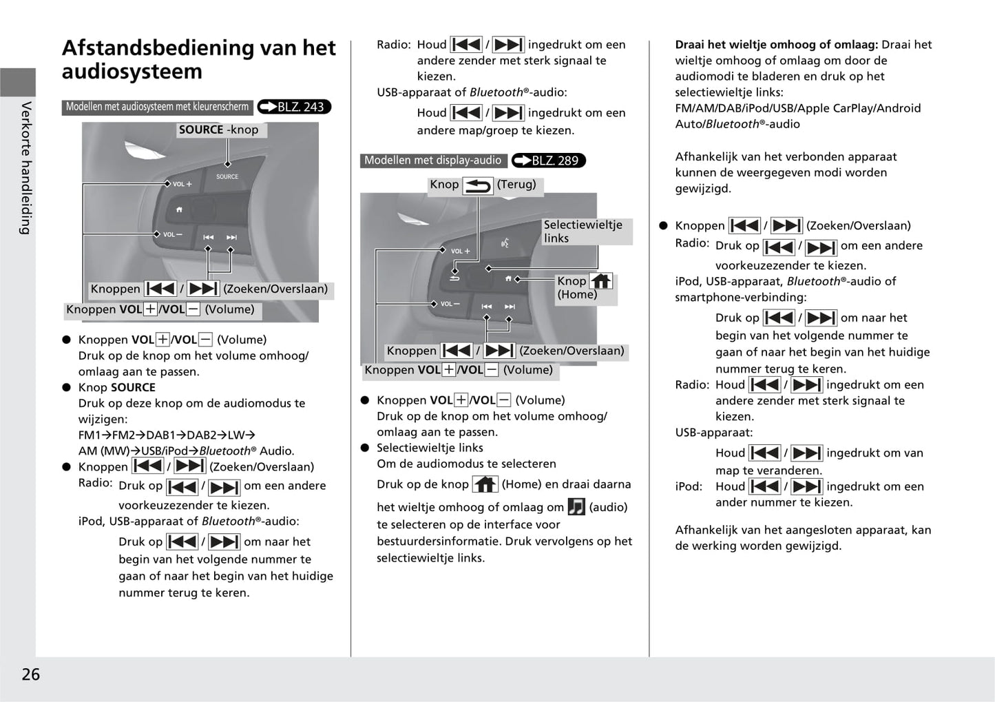 2020-2021 Honda Jazz Hybrid Owner's Manual | Dutch