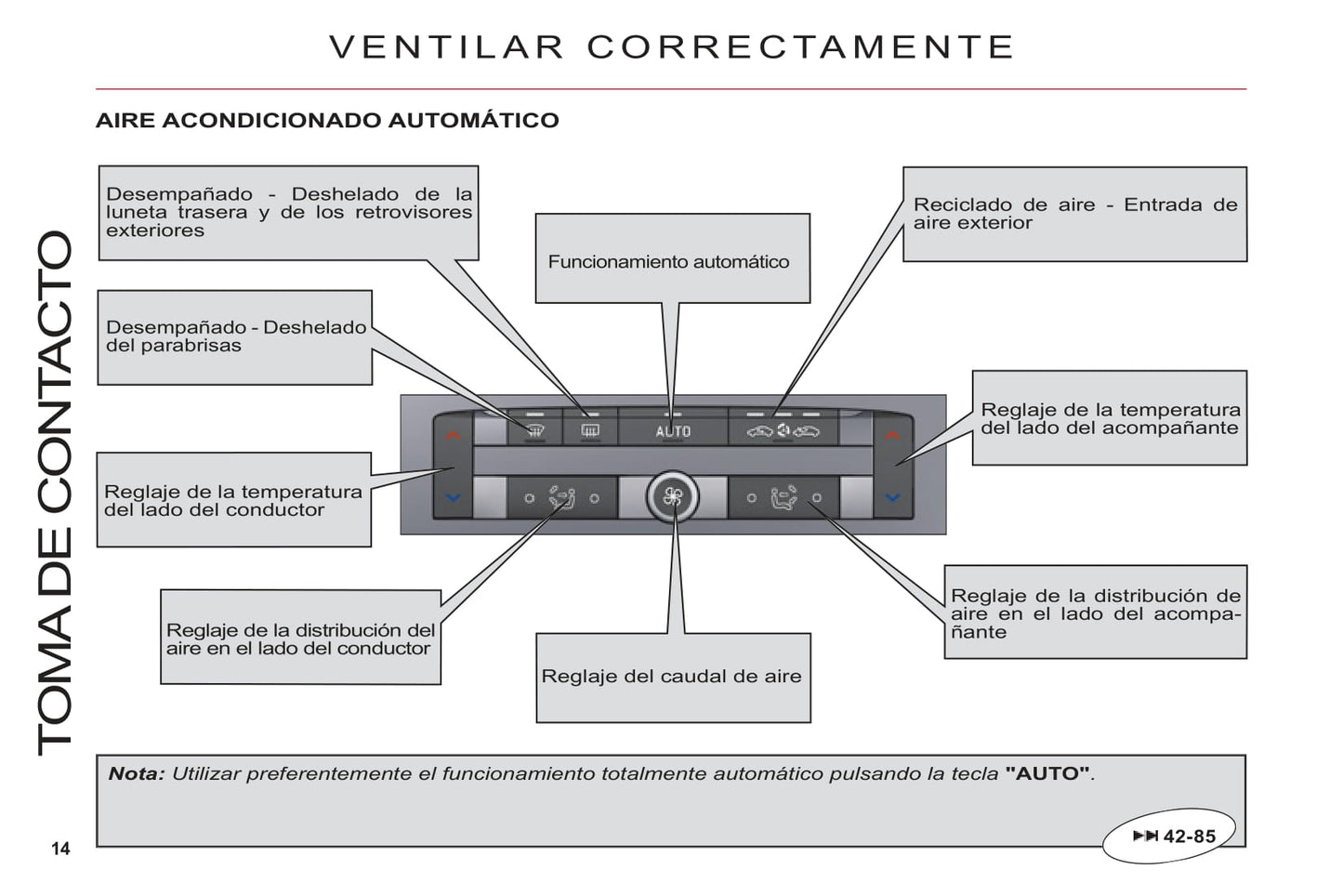 2011-2012 Citroën C6 Gebruikershandleiding | Spaans