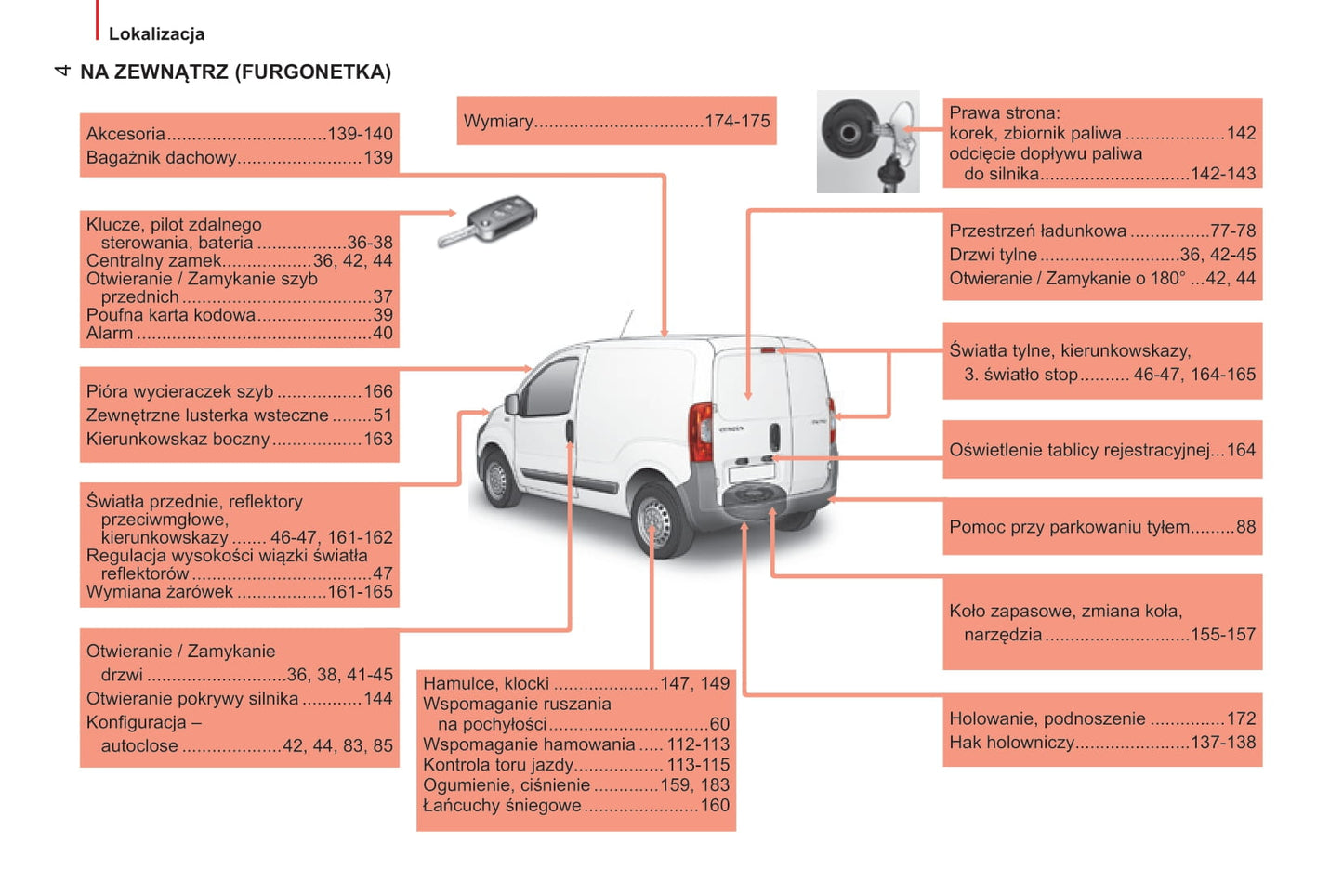 2014-2017 Citroën Nemo Gebruikershandleiding | Pools