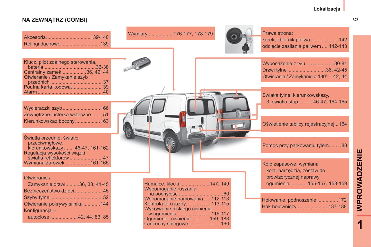 2014-2017 Citroën Nemo Gebruikershandleiding | Pools