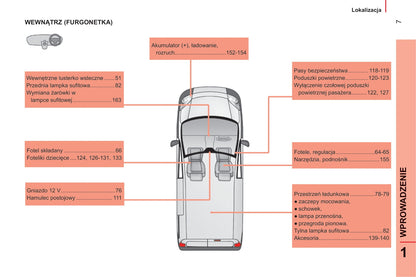 2014-2017 Citroën Nemo Gebruikershandleiding | Pools