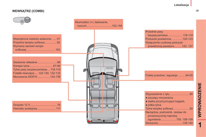 2014-2017 Citroën Nemo Gebruikershandleiding | Pools