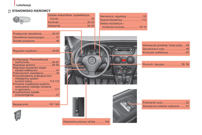 2014-2017 Citroën Nemo Gebruikershandleiding | Pools