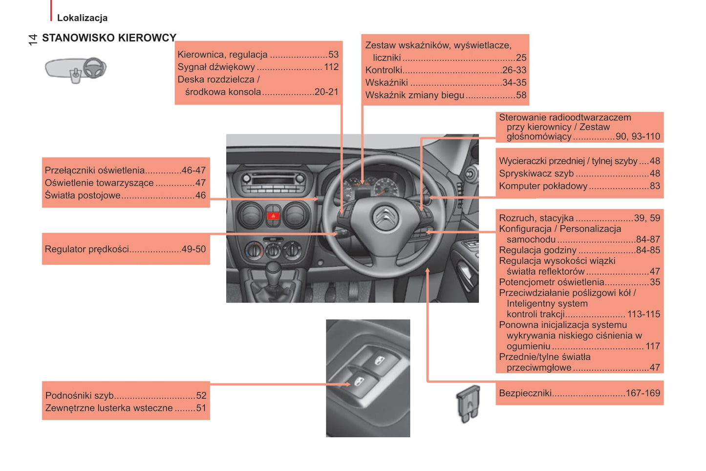 2014-2017 Citroën Nemo Gebruikershandleiding | Pools