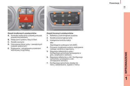 2014-2017 Citroën Nemo Gebruikershandleiding | Pools