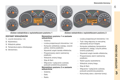 2014-2017 Citroën Nemo Gebruikershandleiding | Pools