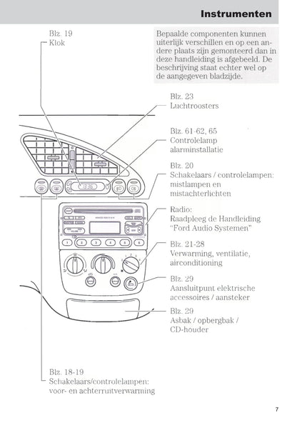 1999-2002 Ford Fiesta Manuel du propriétaire | Néerlandais