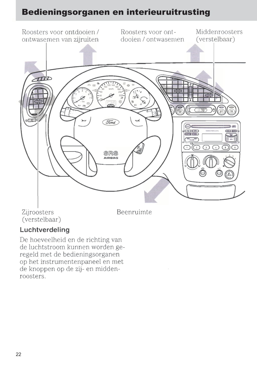 1999-2002 Ford Fiesta Manuel du propriétaire | Néerlandais