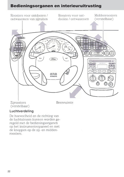 1999-2002 Ford Fiesta Manuel du propriétaire | Néerlandais