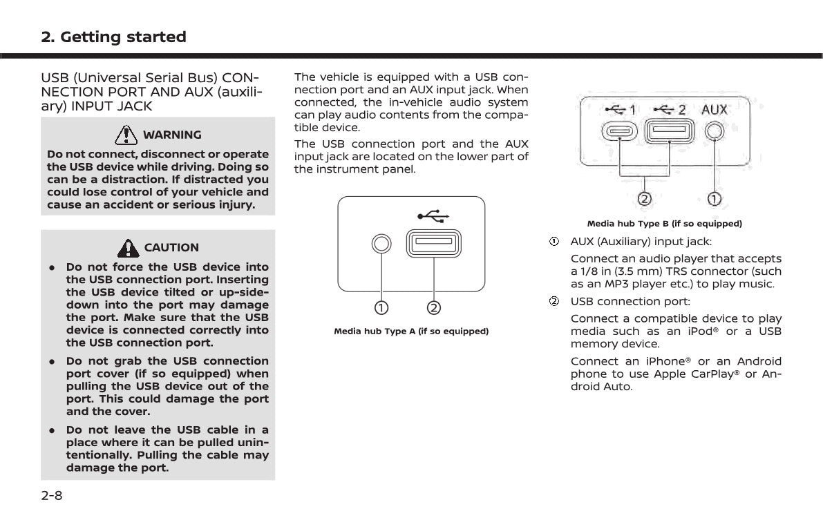 Nissan Connect Owner's Manual 2021