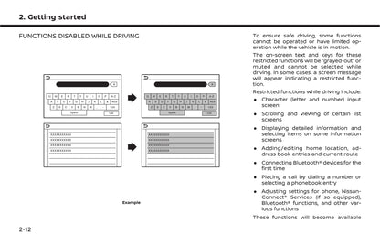 Nissan Connect Owner's Manual 2021