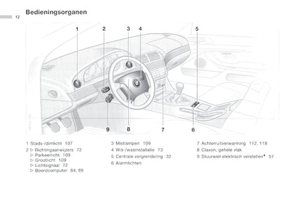 2001-2002 BMW 5 Series/5 Series Touring Owner's Manual | Dutch