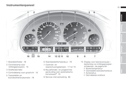 2001-2002 BMW 5 Series/5 Series Touring Owner's Manual | Dutch