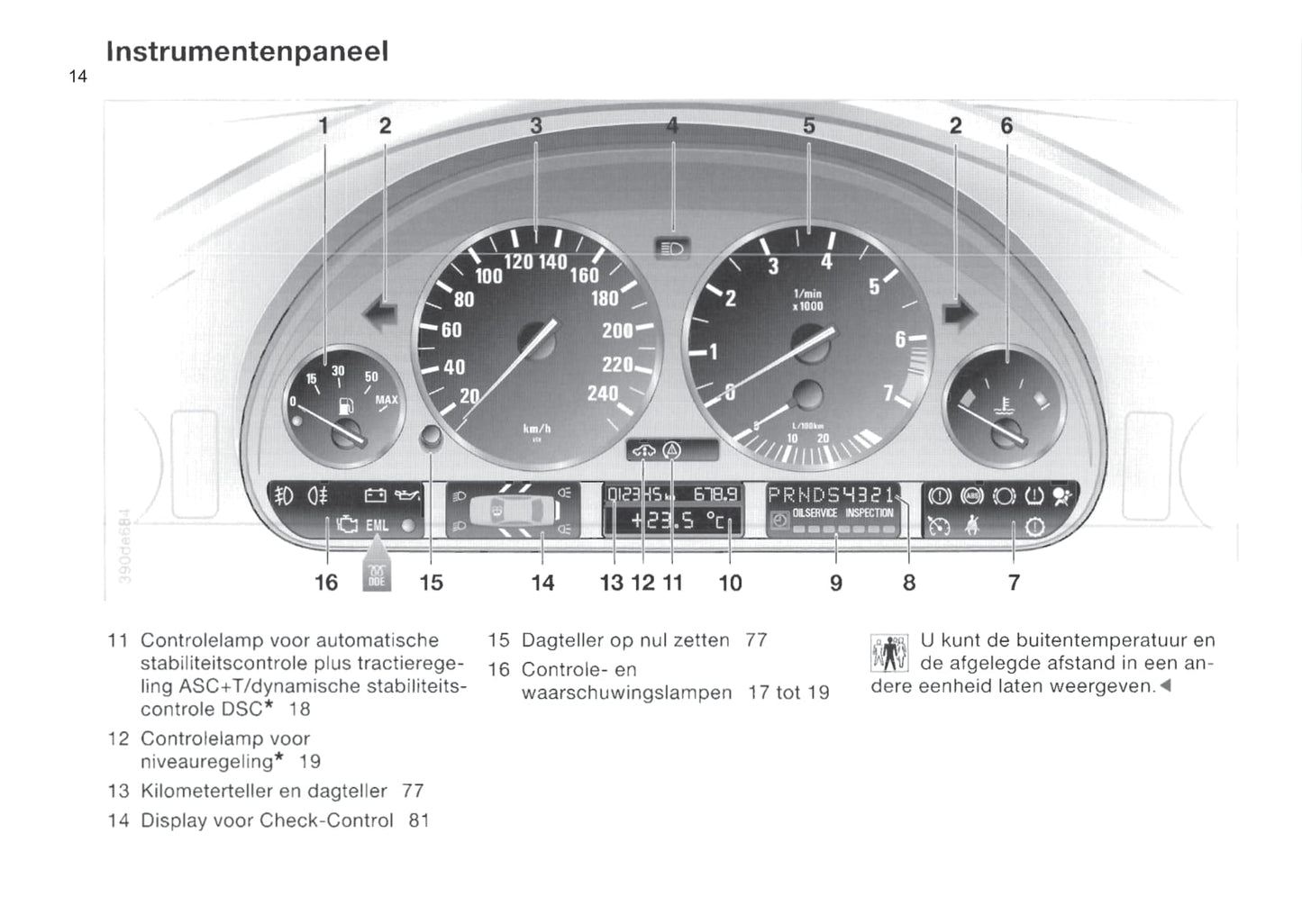 2001-2002 BMW 5 Series/5 Series Touring Owner's Manual | Dutch