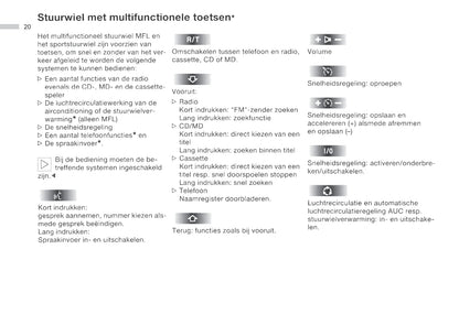 2001-2002 BMW 5 Series/5 Series Touring Owner's Manual | Dutch