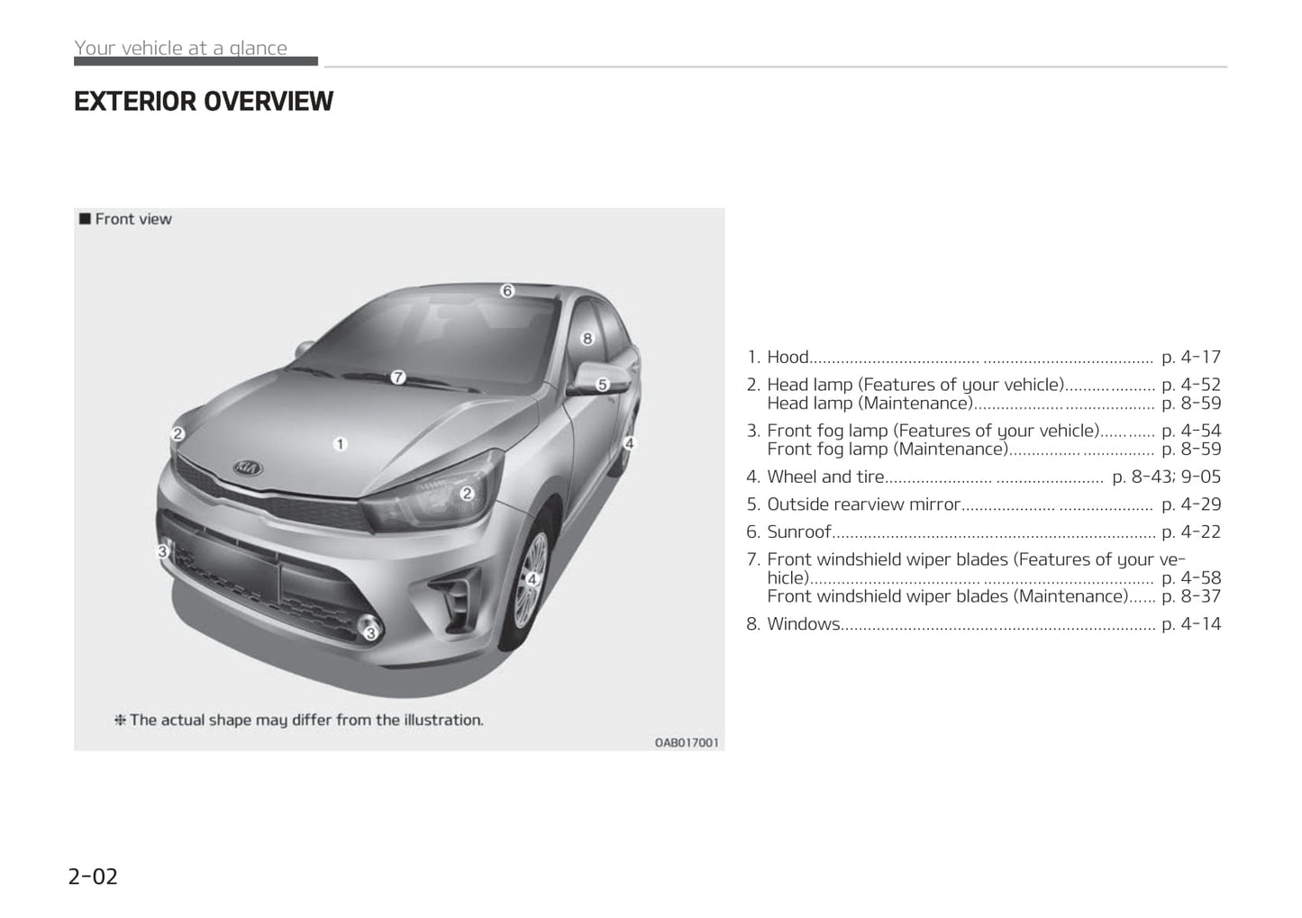 2019-2020 Kia Pegas/Soluto Bedienungsanleitung | Englisch