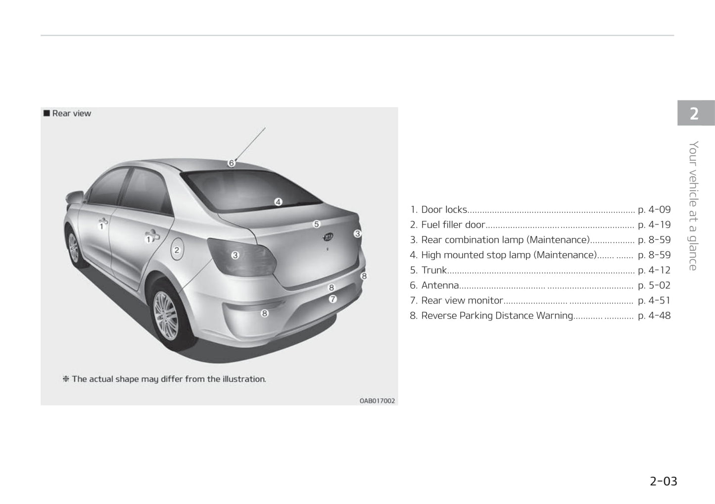 2019-2020 Kia Pegas/Soluto Bedienungsanleitung | Englisch