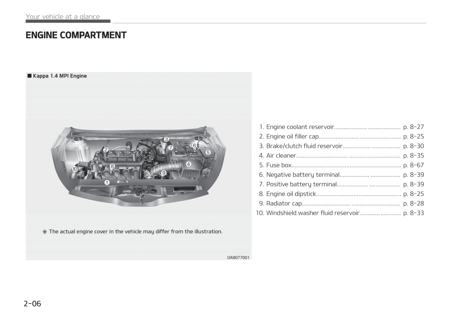 2019-2020 Kia Pegas/Soluto Bedienungsanleitung | Englisch