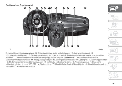 2020 Fiat 500/500C Hybrid Bedienungsanleitung | Niederländisch