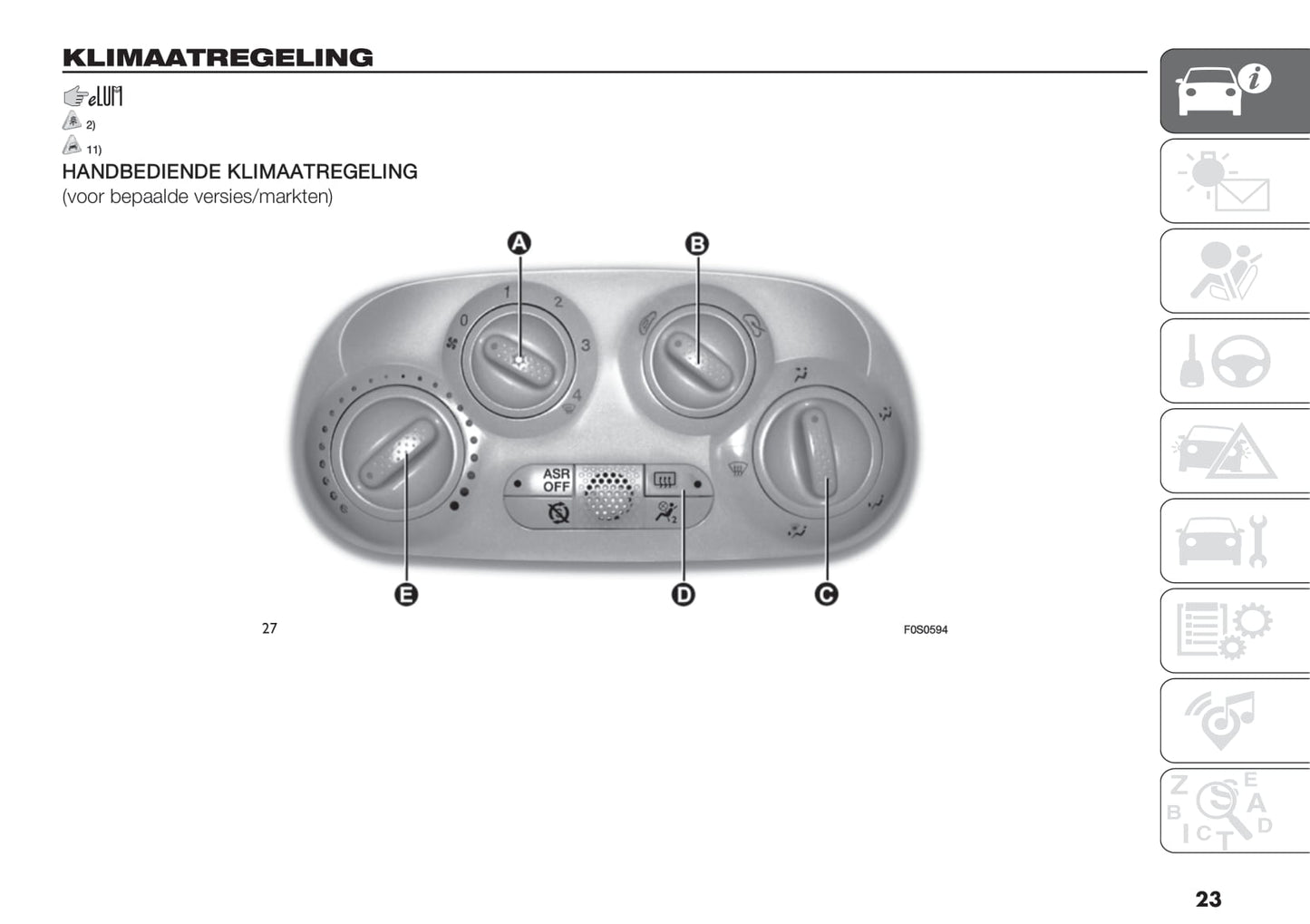 2020 Fiat 500/500C Hybrid Bedienungsanleitung | Niederländisch