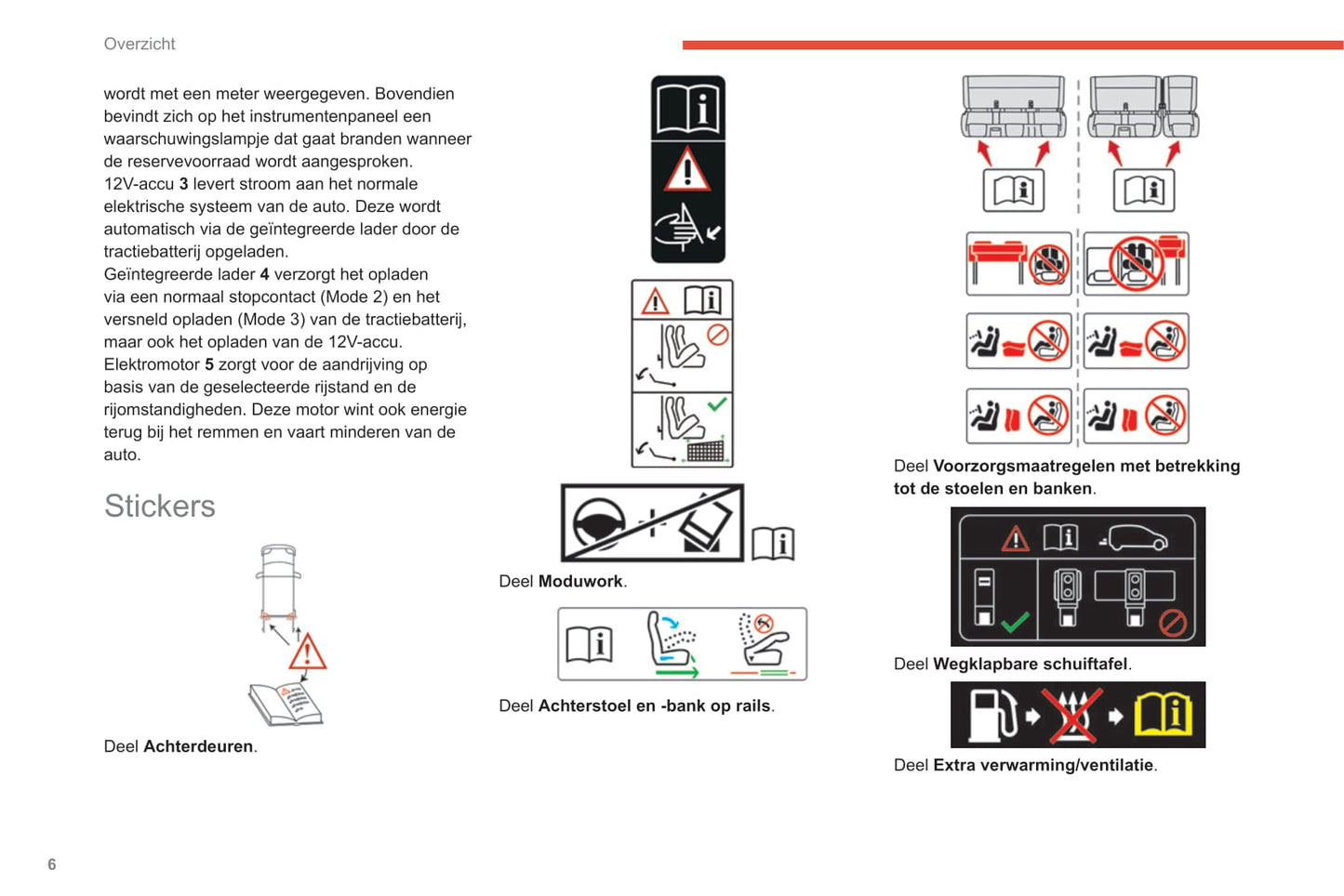 2020-2022 Citroën SpaceTourer/Dispatch/Jumpy/ë-Dispatch/ë-Jumpy/ë-SpaceTourer Owner's Manual | Dutch