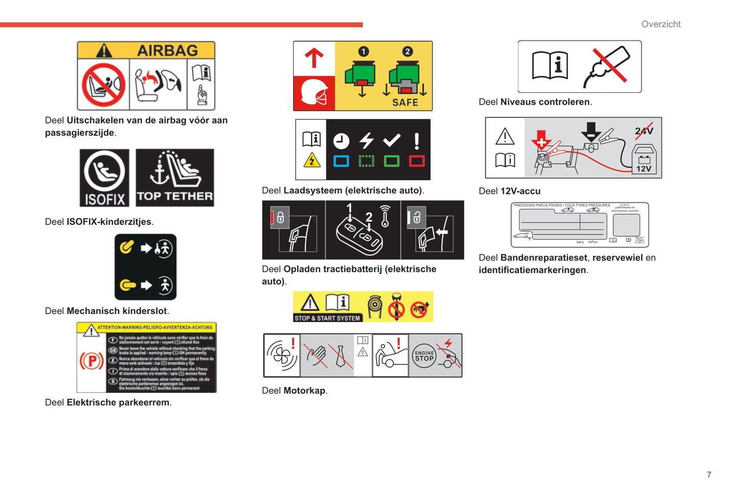 2020-2022 Citroën SpaceTourer/Dispatch/Jumpy/ë-Dispatch/ë-Jumpy/ë-SpaceTourer Owner's Manual | Dutch