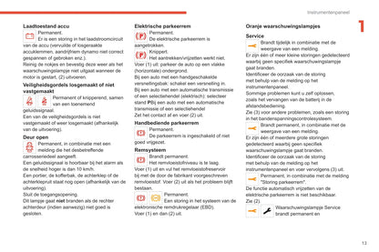 2020-2022 Citroën SpaceTourer/Dispatch/Jumpy/ë-Dispatch/ë-Jumpy/ë-SpaceTourer Owner's Manual | Dutch