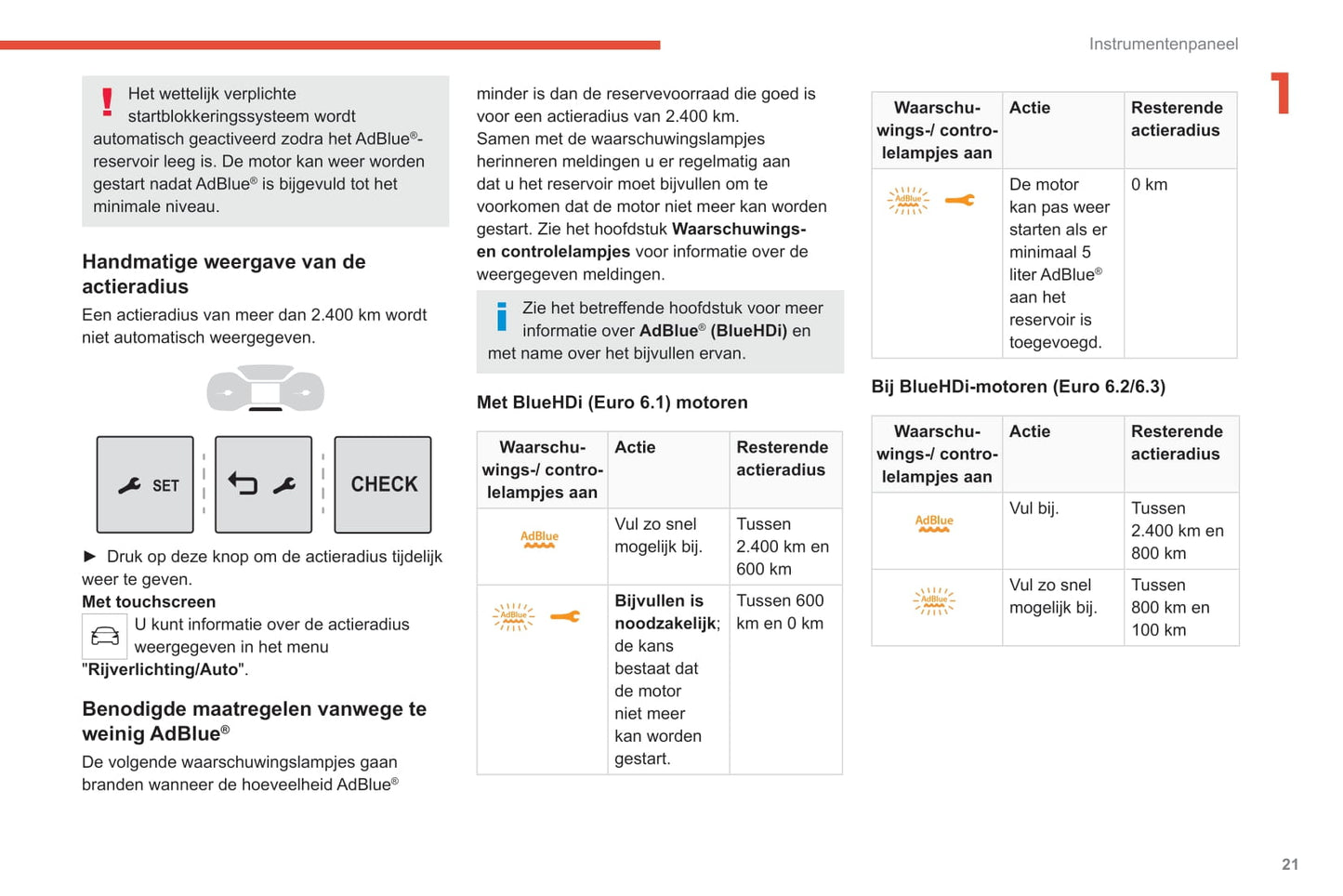 2020-2022 Citroën SpaceTourer/Dispatch/Jumpy/ë-Dispatch/ë-Jumpy/ë-SpaceTourer Owner's Manual | Dutch