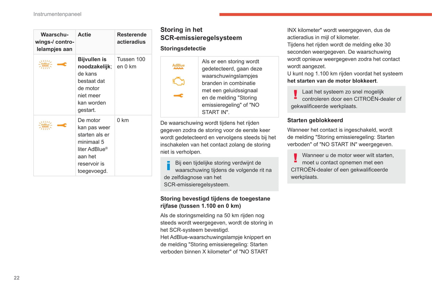 2020-2022 Citroën SpaceTourer/Dispatch/Jumpy/ë-Dispatch/ë-Jumpy/ë-SpaceTourer Owner's Manual | Dutch