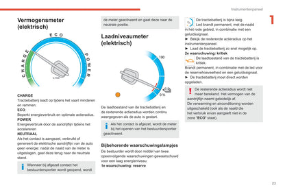 2020-2022 Citroën SpaceTourer/Dispatch/Jumpy/ë-Dispatch/ë-Jumpy/ë-SpaceTourer Owner's Manual | Dutch