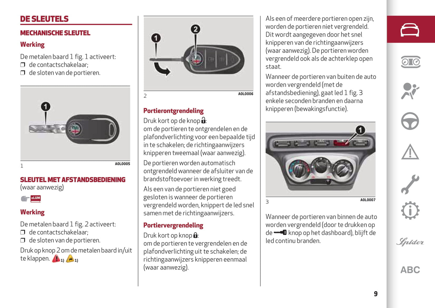 2013-2023 Alfa Romeo 4C Bedienungsanleitung | Niederländisch