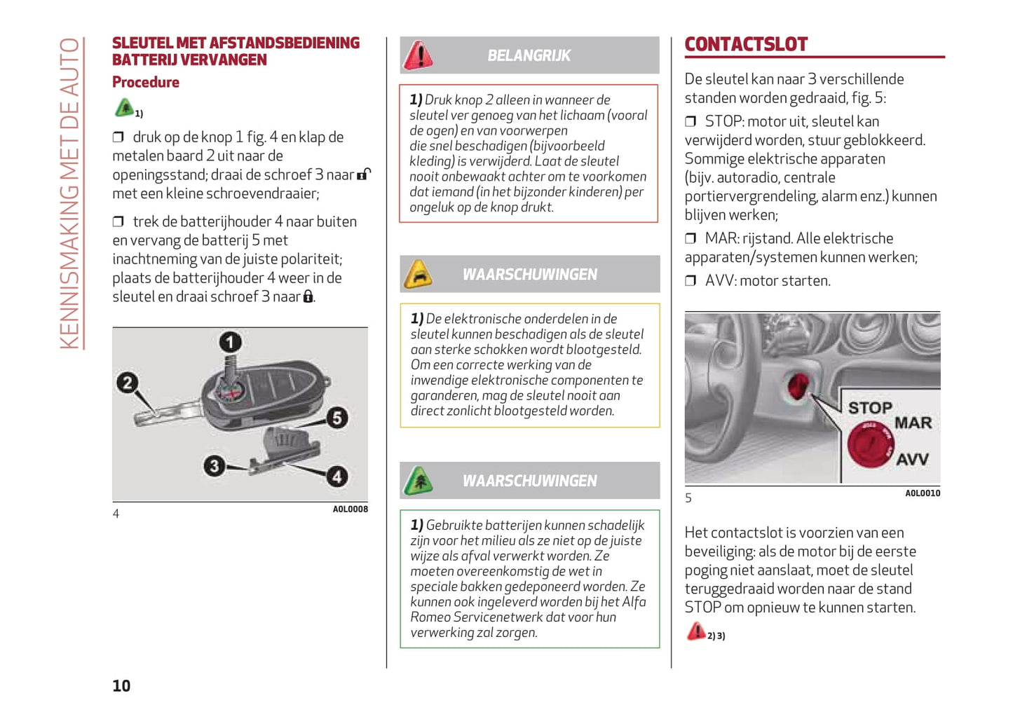 2013-2023 Alfa Romeo 4C Bedienungsanleitung | Niederländisch