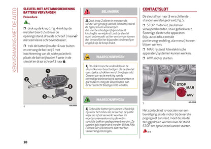 2013-2023 Alfa Romeo 4C Bedienungsanleitung | Niederländisch