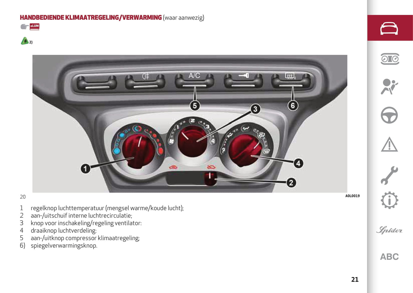 2013-2023 Alfa Romeo 4C Bedienungsanleitung | Niederländisch