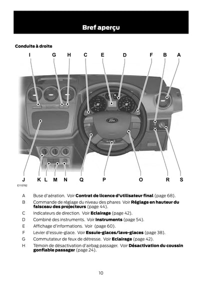 Ford Tourno Connect / Transit Connect Guide d'utilisation 2007 - 2014