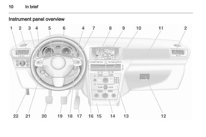 2012-2014 Opel Astra Owner's Manual | English