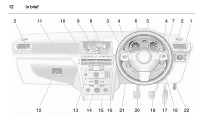 2012-2014 Opel Astra Owner's Manual | English