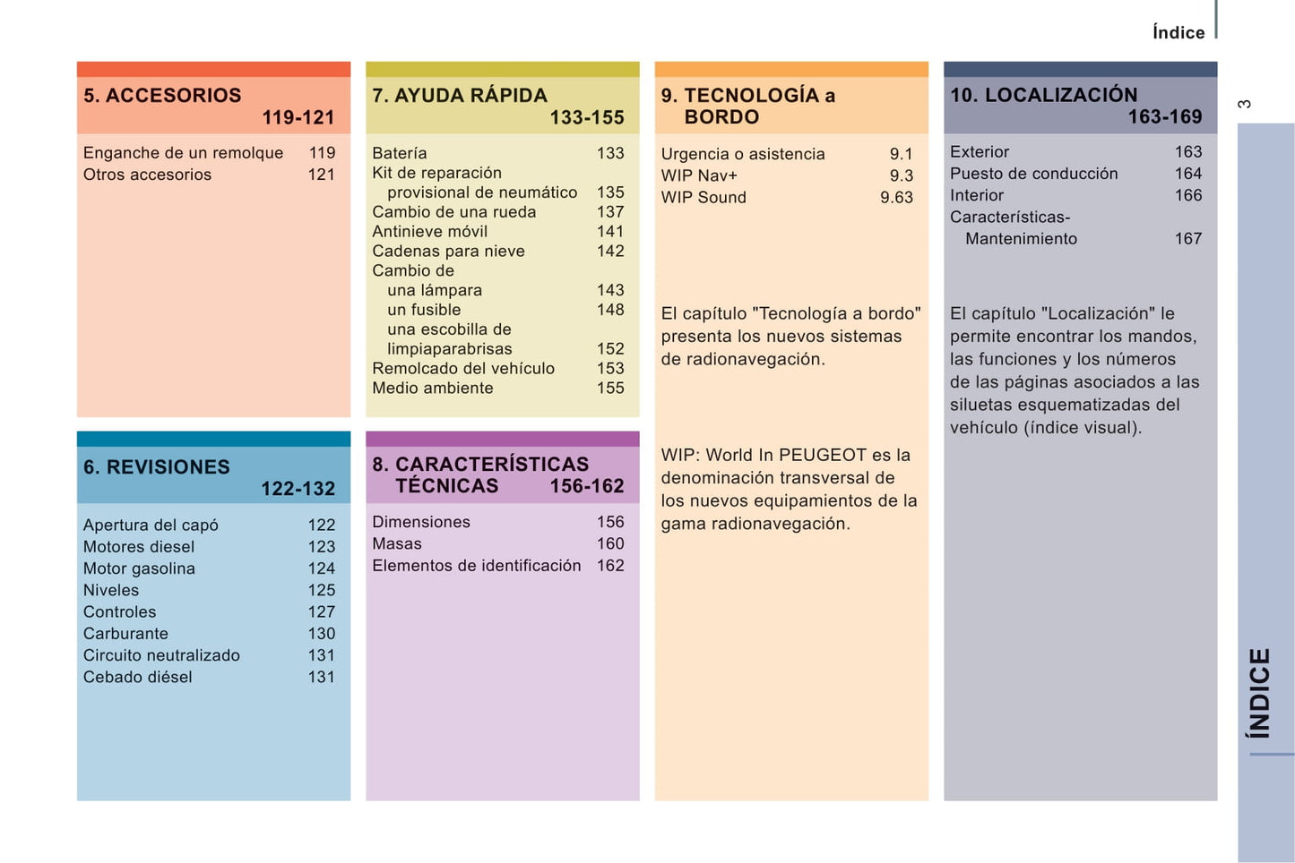 2014-2016 Peugeot Expert Tepee Manuel du propriétaire | Espagnol