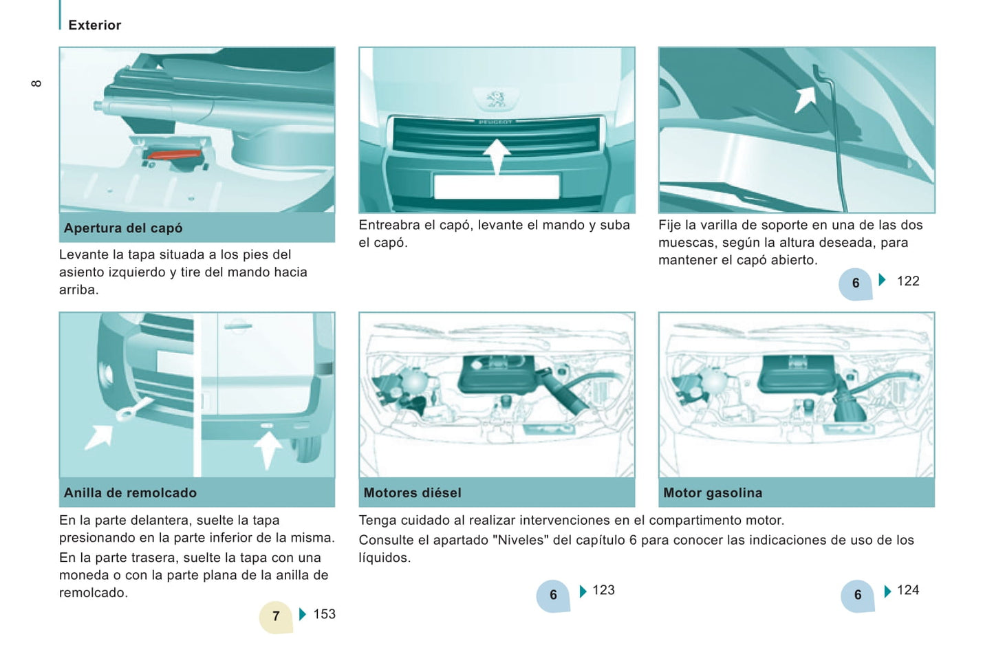 2014-2016 Peugeot Expert Tepee Manuel du propriétaire | Espagnol