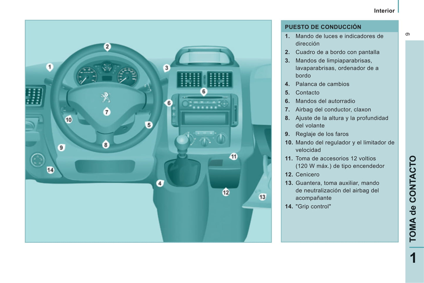 2014-2016 Peugeot Expert Tepee Manuel du propriétaire | Espagnol