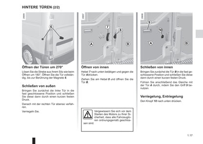 2016-2017 Renault Master Gebruikershandleiding | Duits