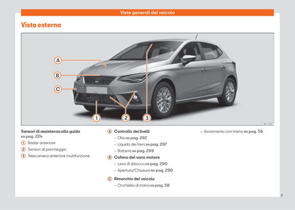 2021-2023 Seat Ibiza Bedienungsanleitung | Italienisch